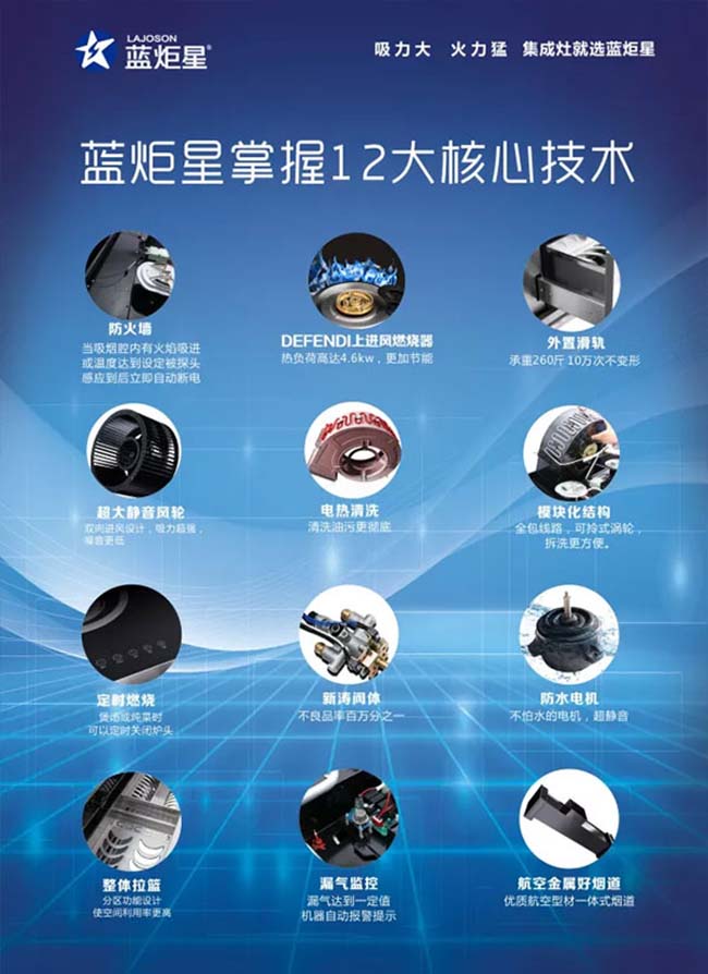 集成灶加盟圖