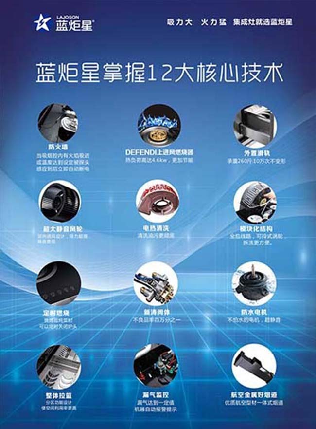 集成灶加盟圖
