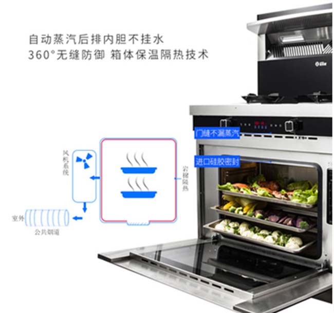 集成灶加盟圖