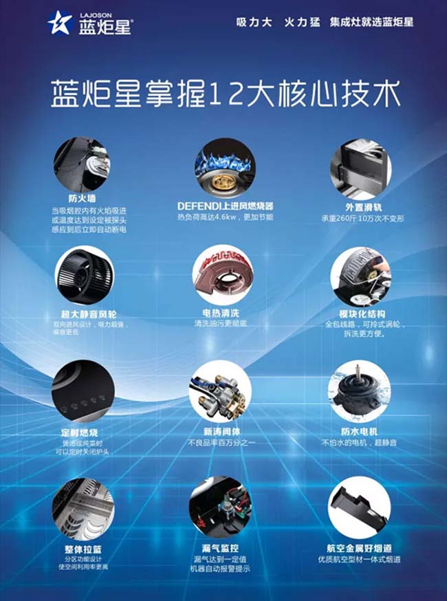 集成灶加盟圖