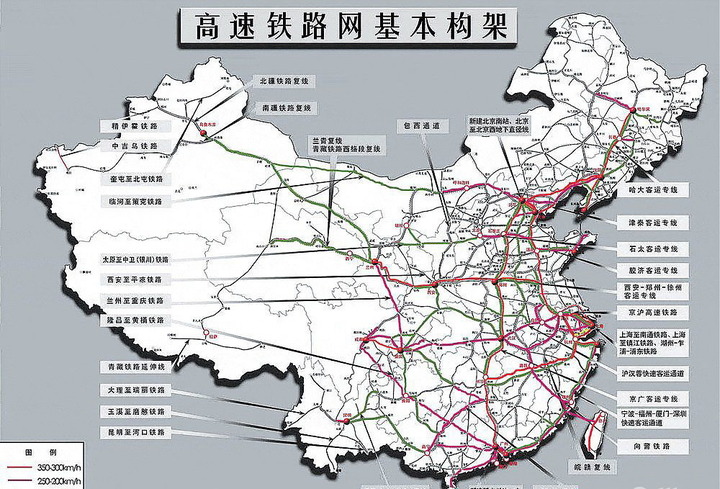 高速鐵路網(wǎng)基本構架