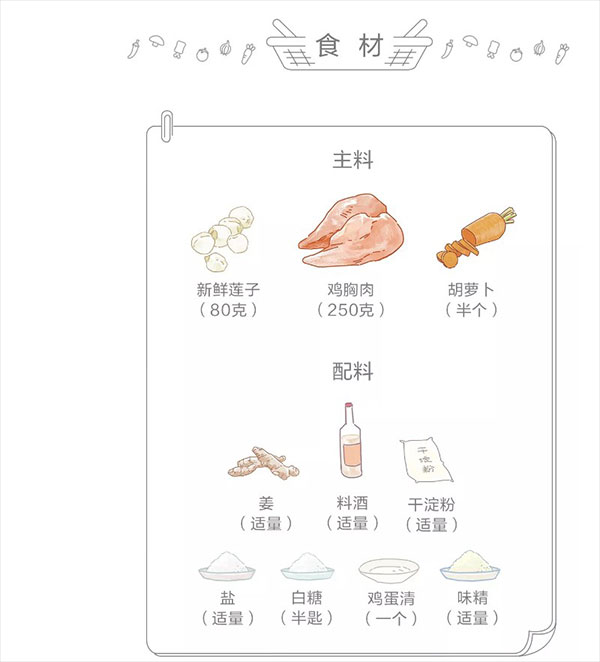 藍炬星集成灶