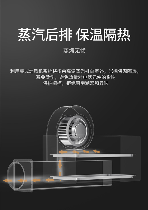 集成灶