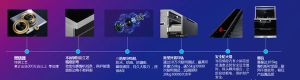 藍(lán)炬星以品質(zhì)贏得用戶