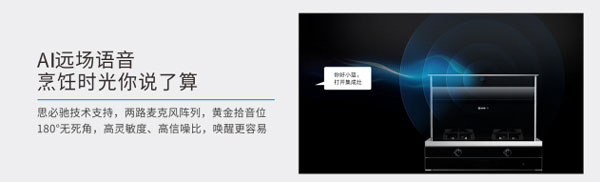 AI遠場語音