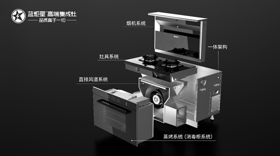 藍炬星高端集成灶內部核心大解密，你想要知道的都在這！