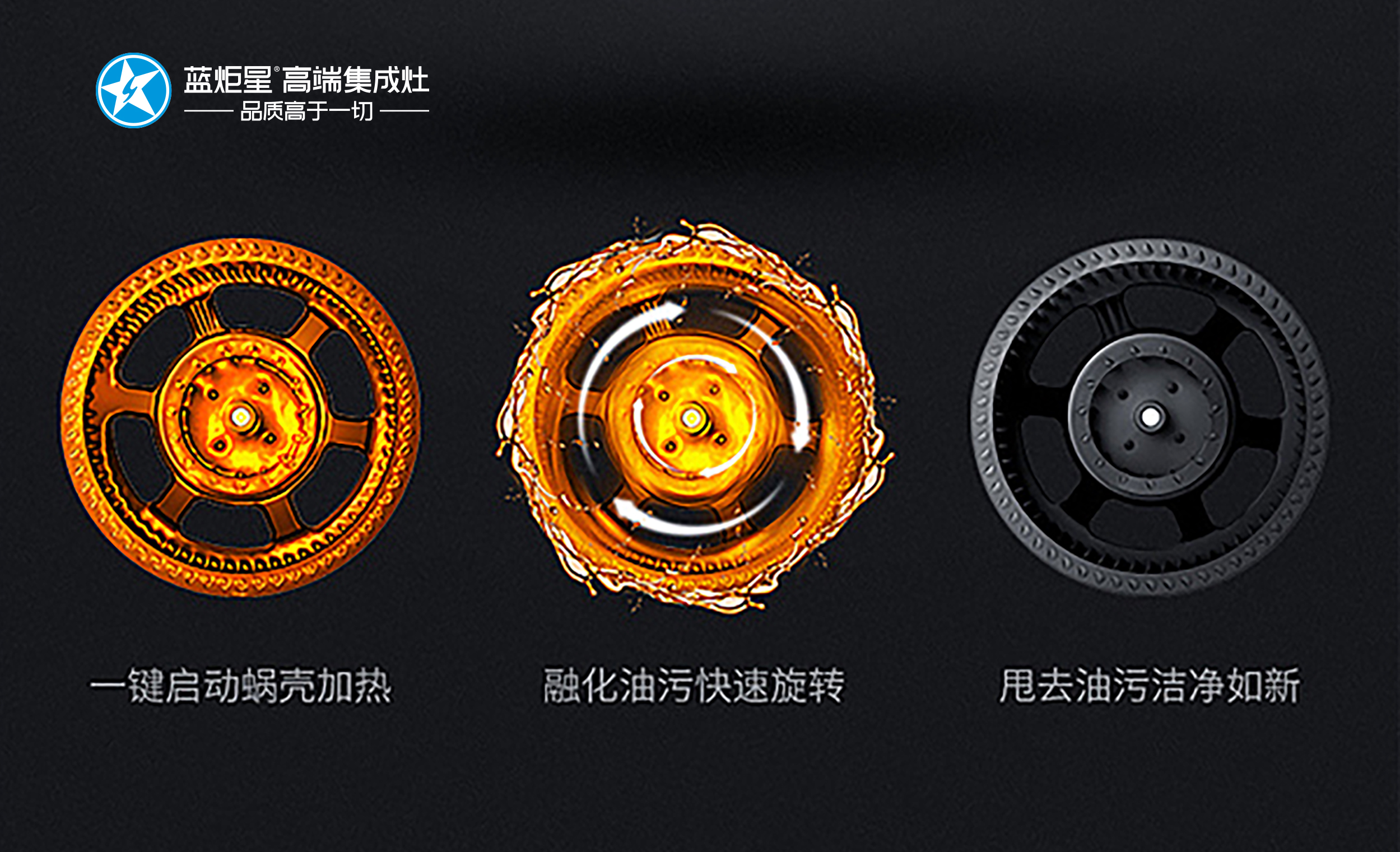 集成灶