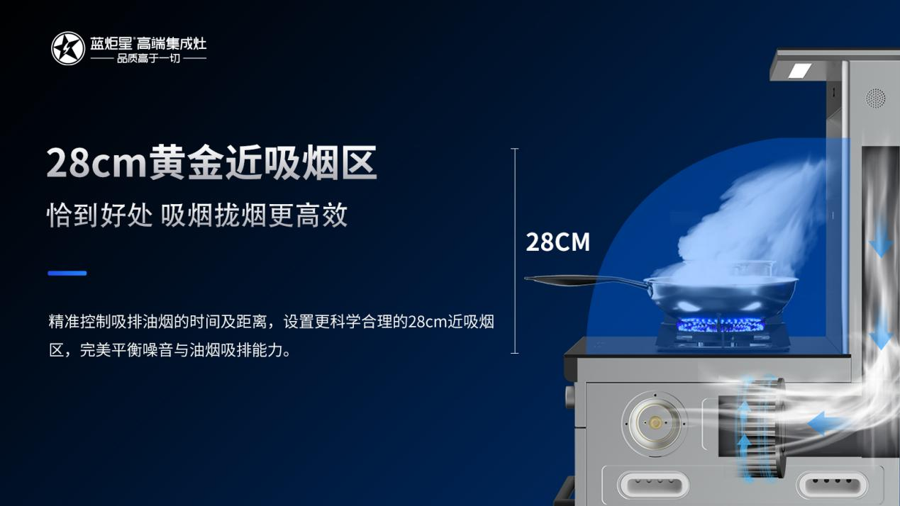 集成灶黃金近吸