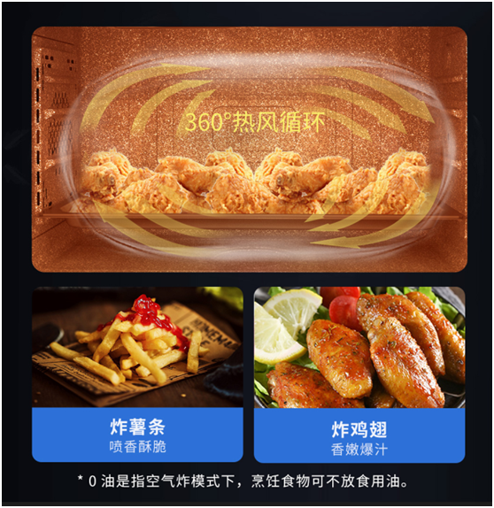 什么樣的集成灶才是功能強大的？