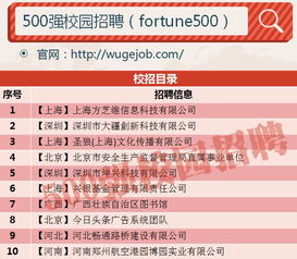 信息技術咨詢服務 助力企業在數字化浪潮中穩健前行